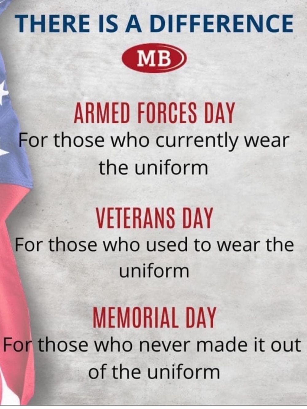 Remember our Veterans!